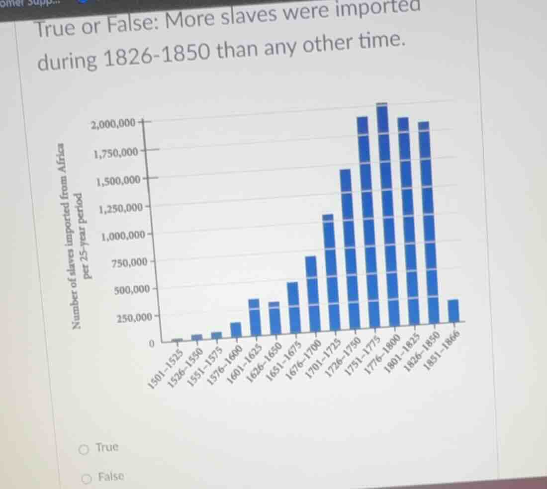 true or false: more slaves were imported during 1826 - 1850 than any ot…
