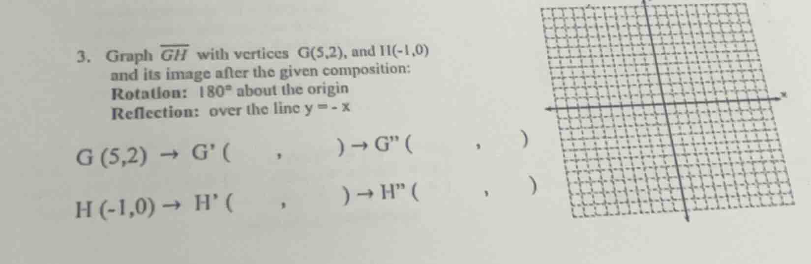3. graph $overline{gh}$ with vertices g(5,2), and h(-1,0) and its image…