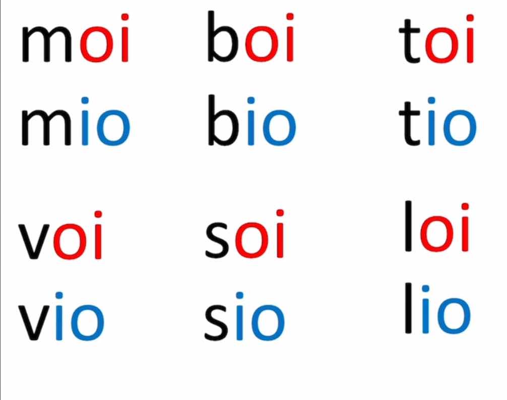moi boi toi mio bio tio voi soi loi vio sio lio