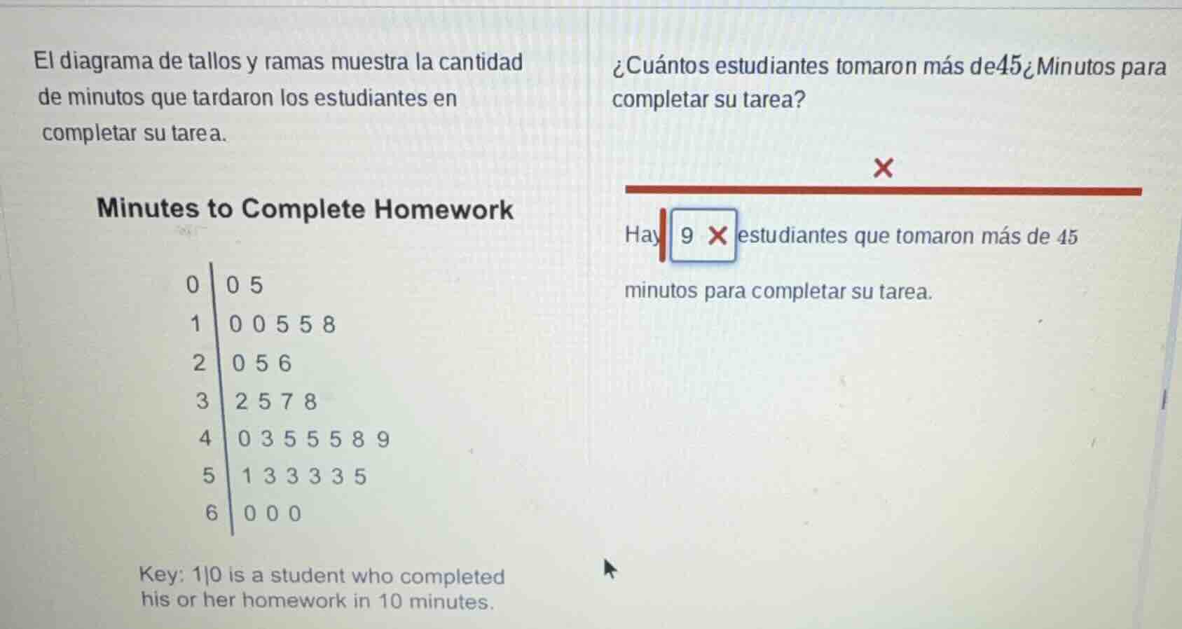 el diagrama de tallos y ramas muestra la cantidad de minutos que tardar…