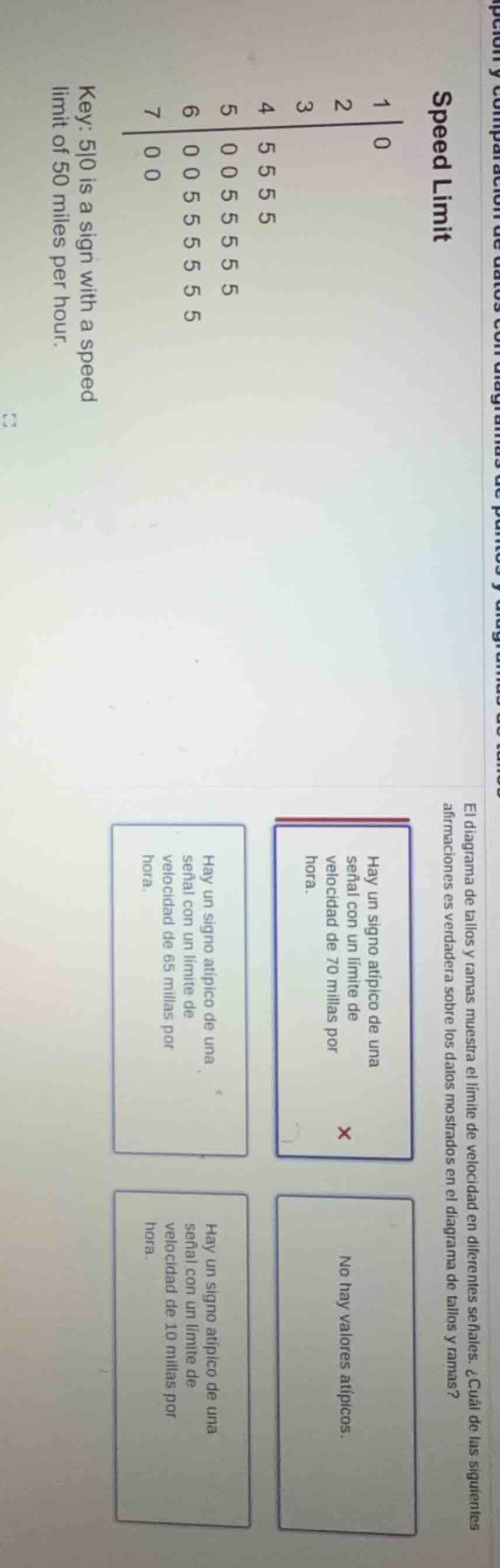 speed limit key: 5|0 is a sign with a speed limit of 50 miles per hour.…