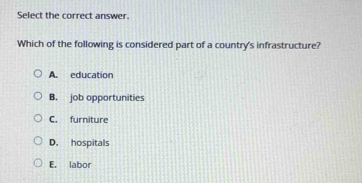 select the correct answer. which of the following is considered part of…