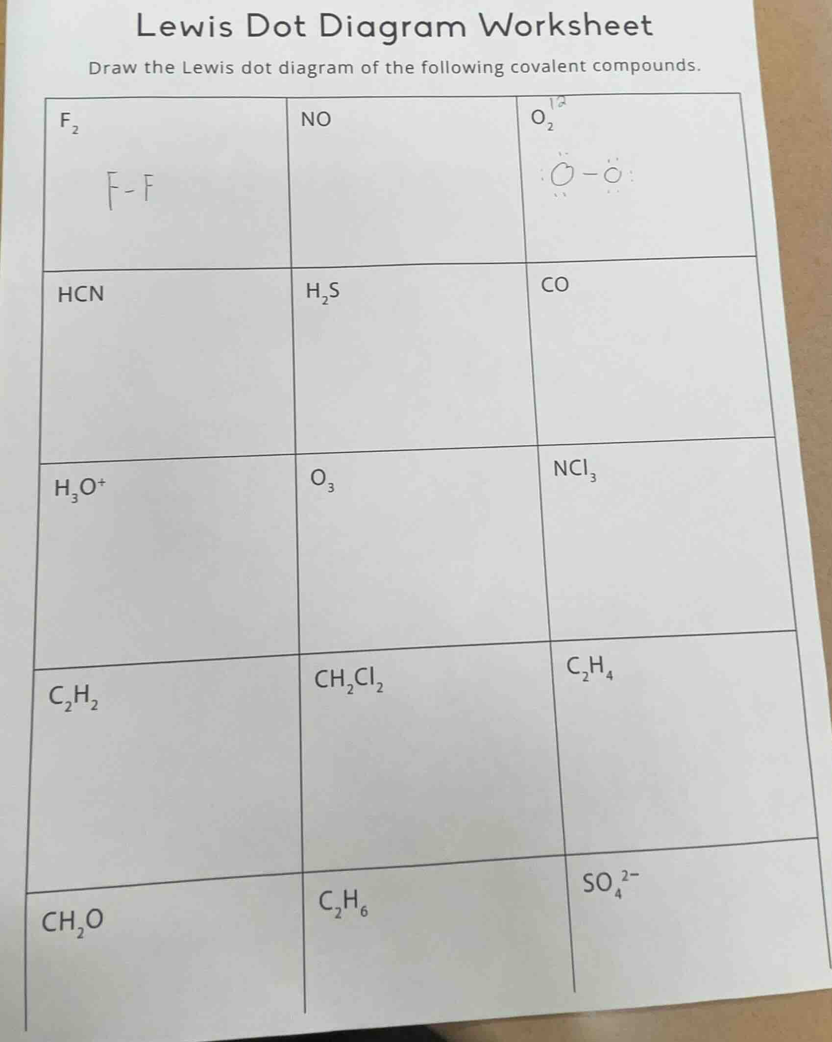 lewis dot diagram worksheet draw the lewis dot diagram of the following…