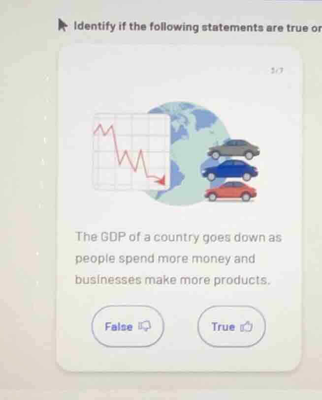 identify if the following statements are true or the gdp of a country g…
