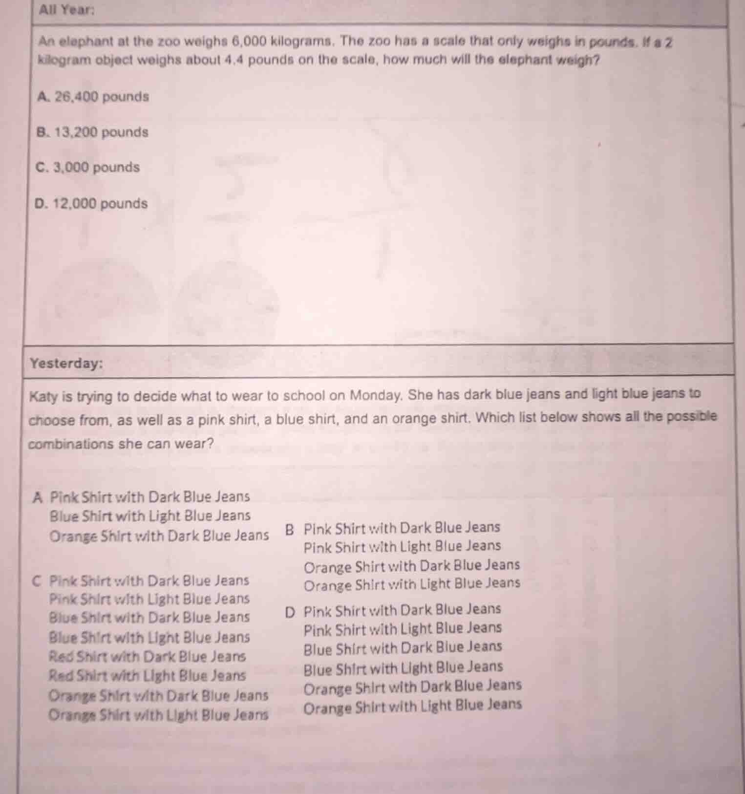all year: an elephant at the zoo weighs 6,000 kilograms. the zoo has a …