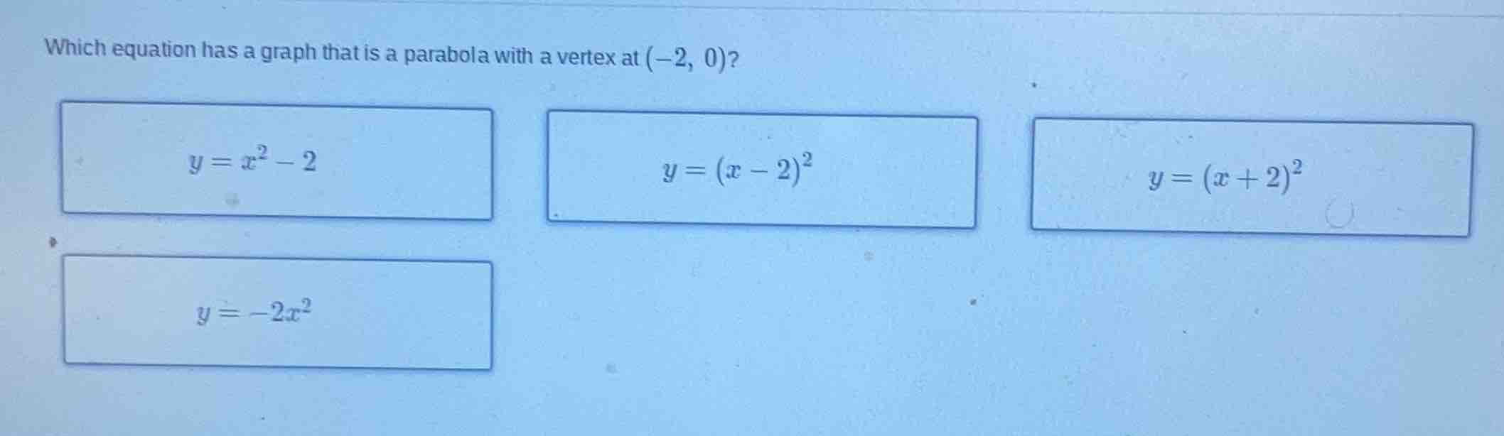 which equation has a graph that is a parabola with a vertex at (-2, 0)?…