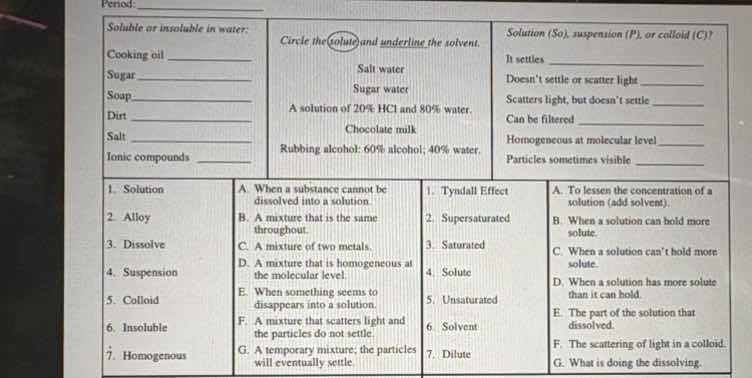 period: soluble or insoluble in water: cooking oil sugar soap dirt salt…