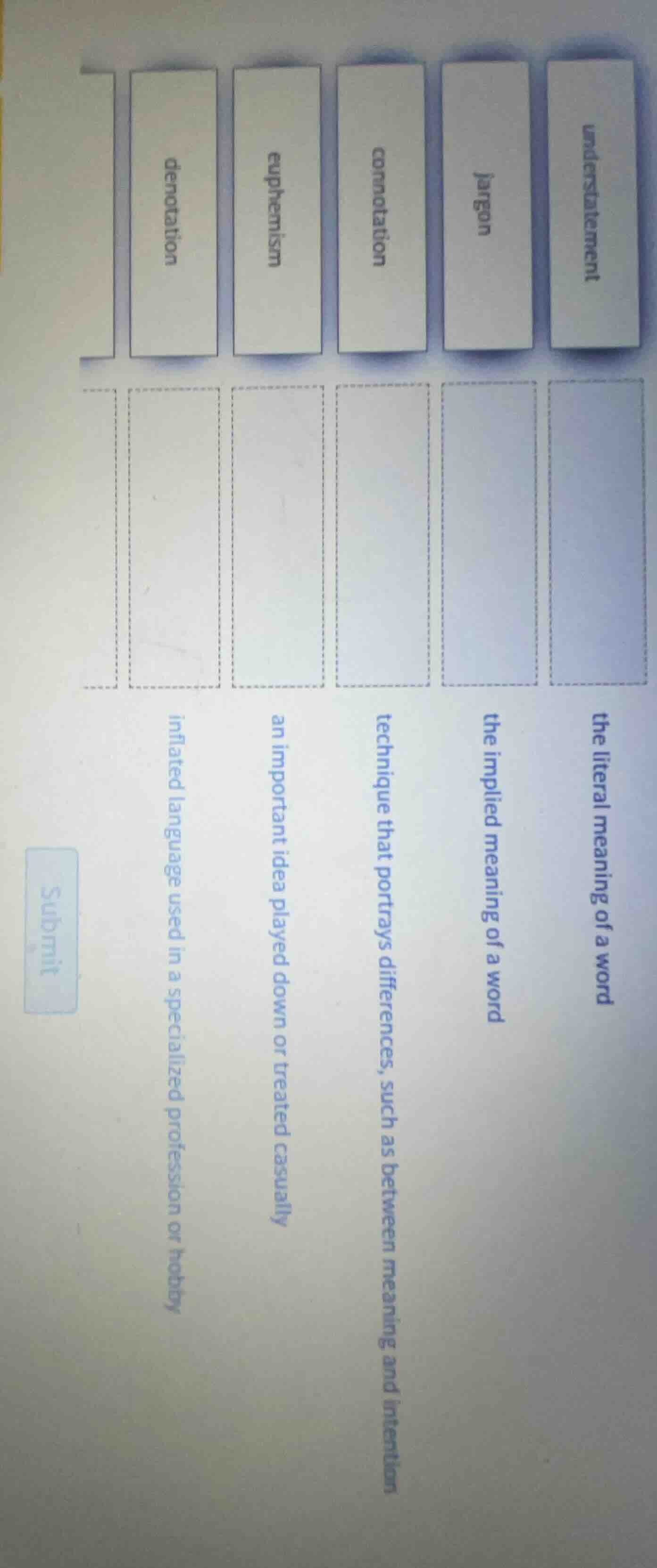 understatement jargon connotation euphemism denotation the literal mean…