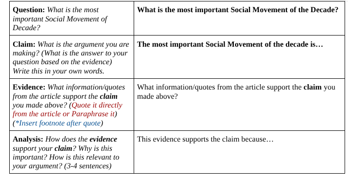 question: what is the most important social movement of decade? what is…