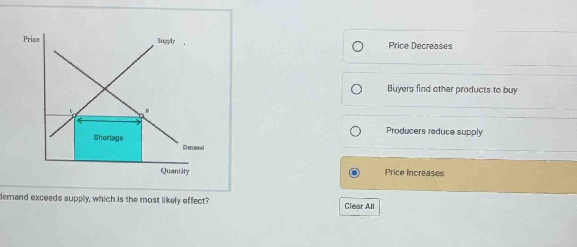 demand exceeds supply, which is the most likely effect? options: - pric…