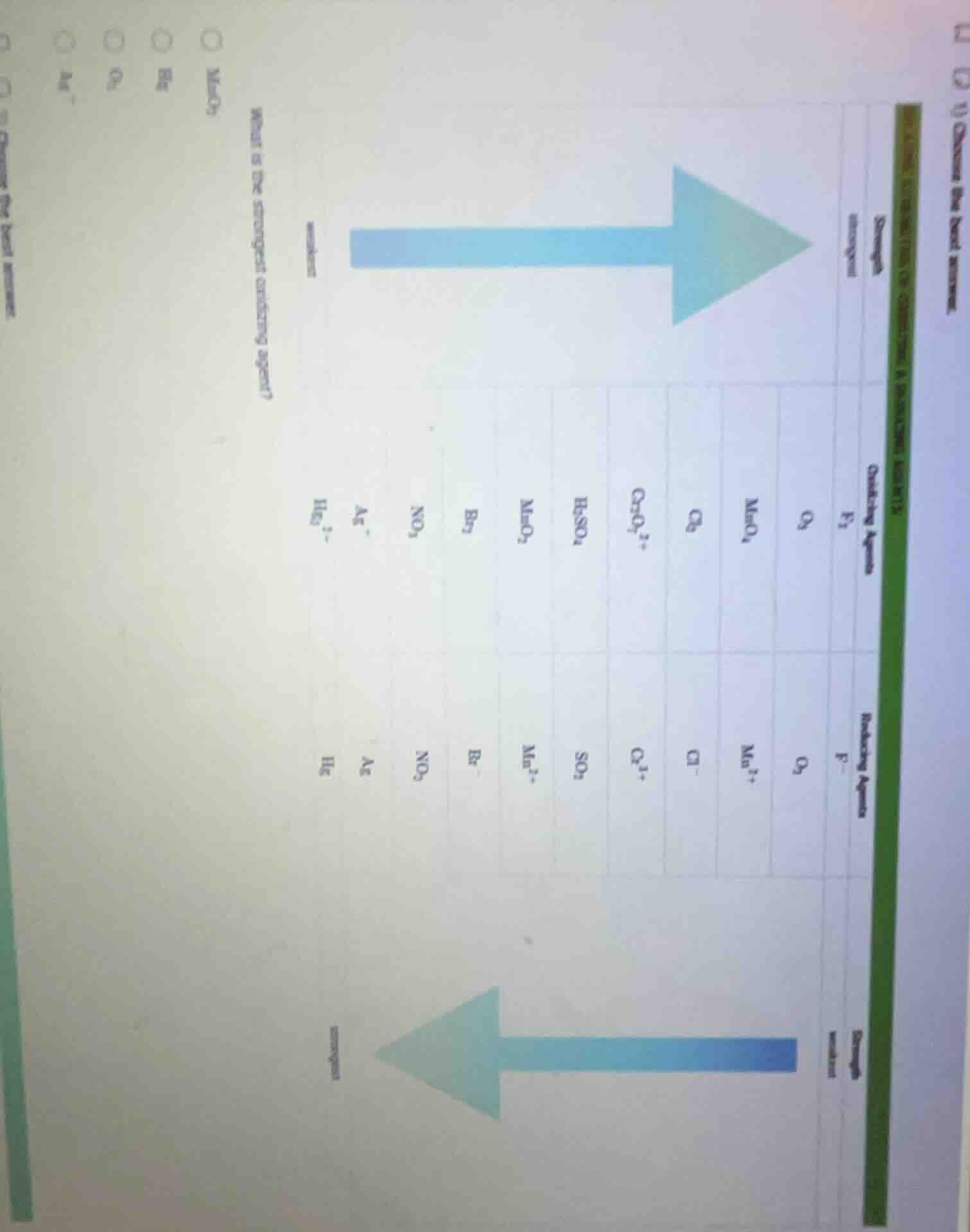 what is the strongest oxidizing agent? oxidizing agents: f₂, o₂, mno₄⁻,…