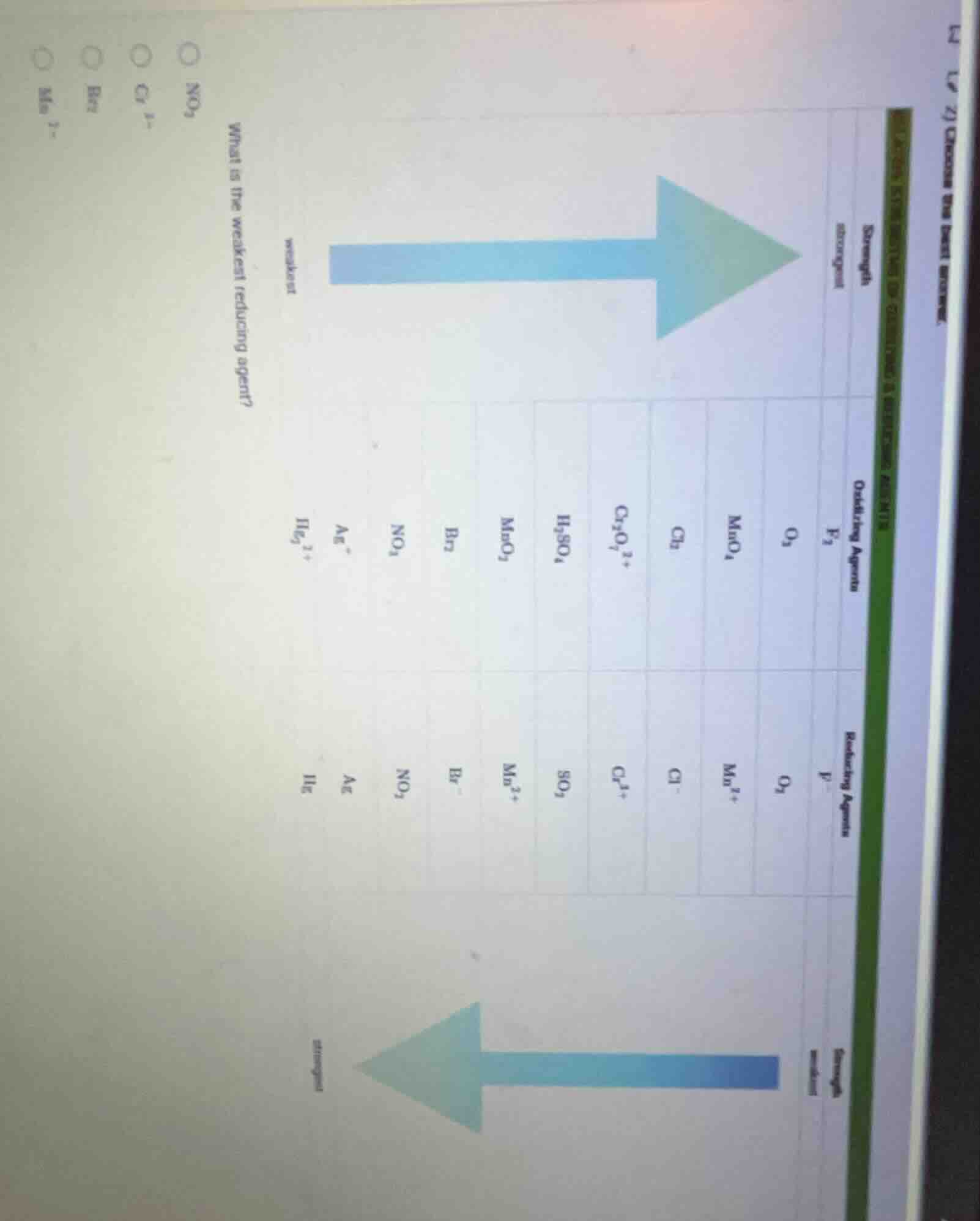 what is the weakest reducing agent? \ options: $\\ce{no_3^-}$, $\\ce{cl…