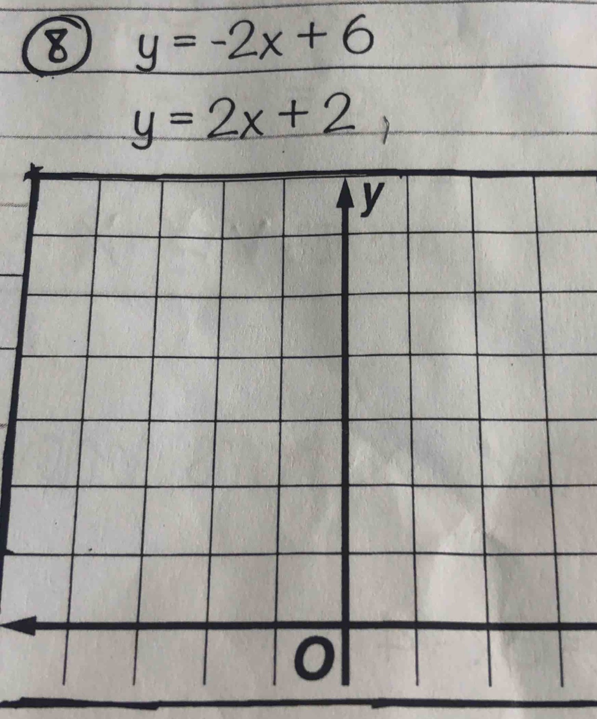 ⑧ y = -2x + 6\ y = 2x + 2