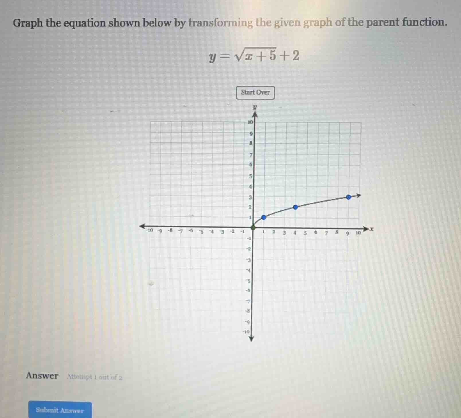 graph the equation shown below by transforming the given graph of the p…