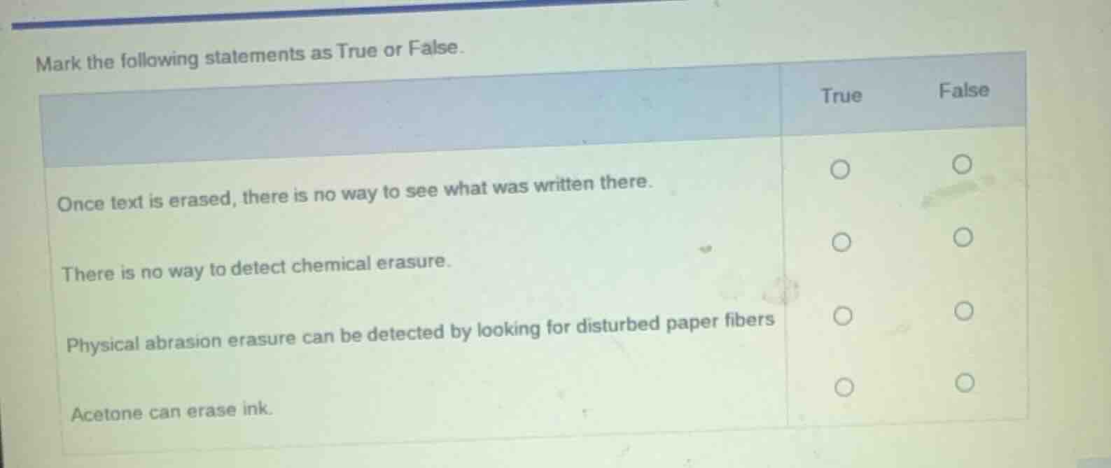 mark the following statements as true or false. once text is erased, th…