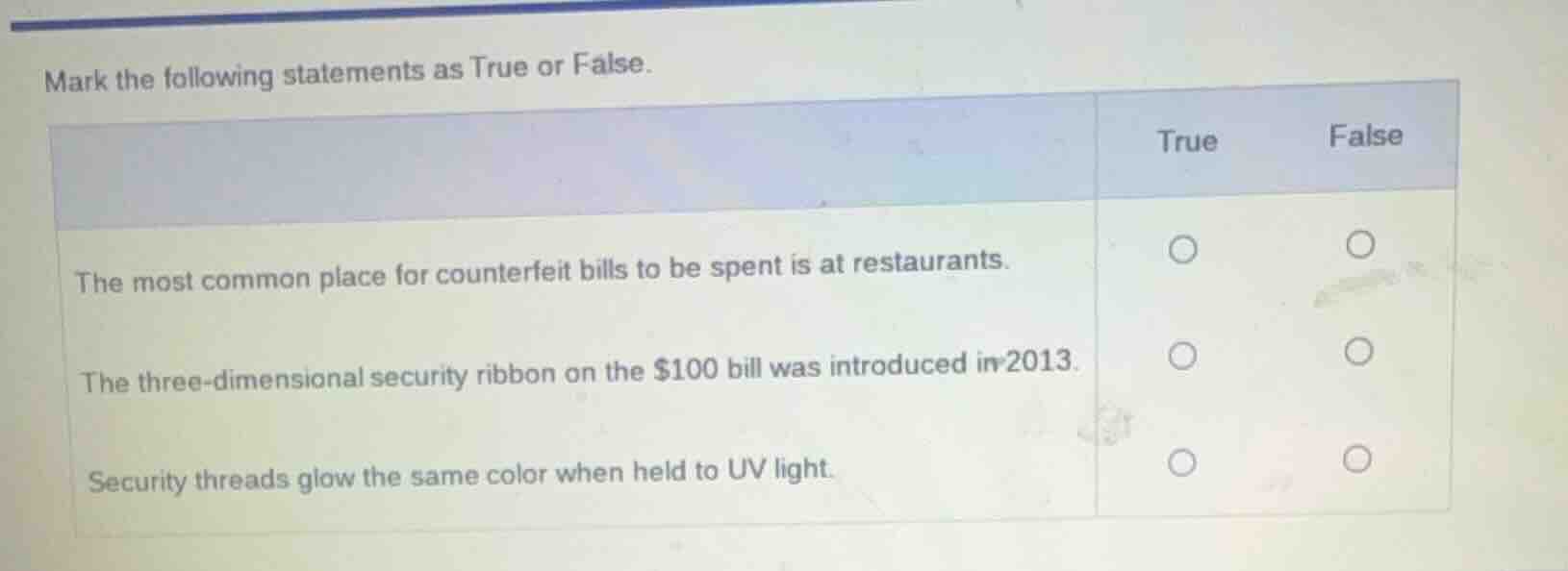 mark the following statements as true or false. the most common place f…