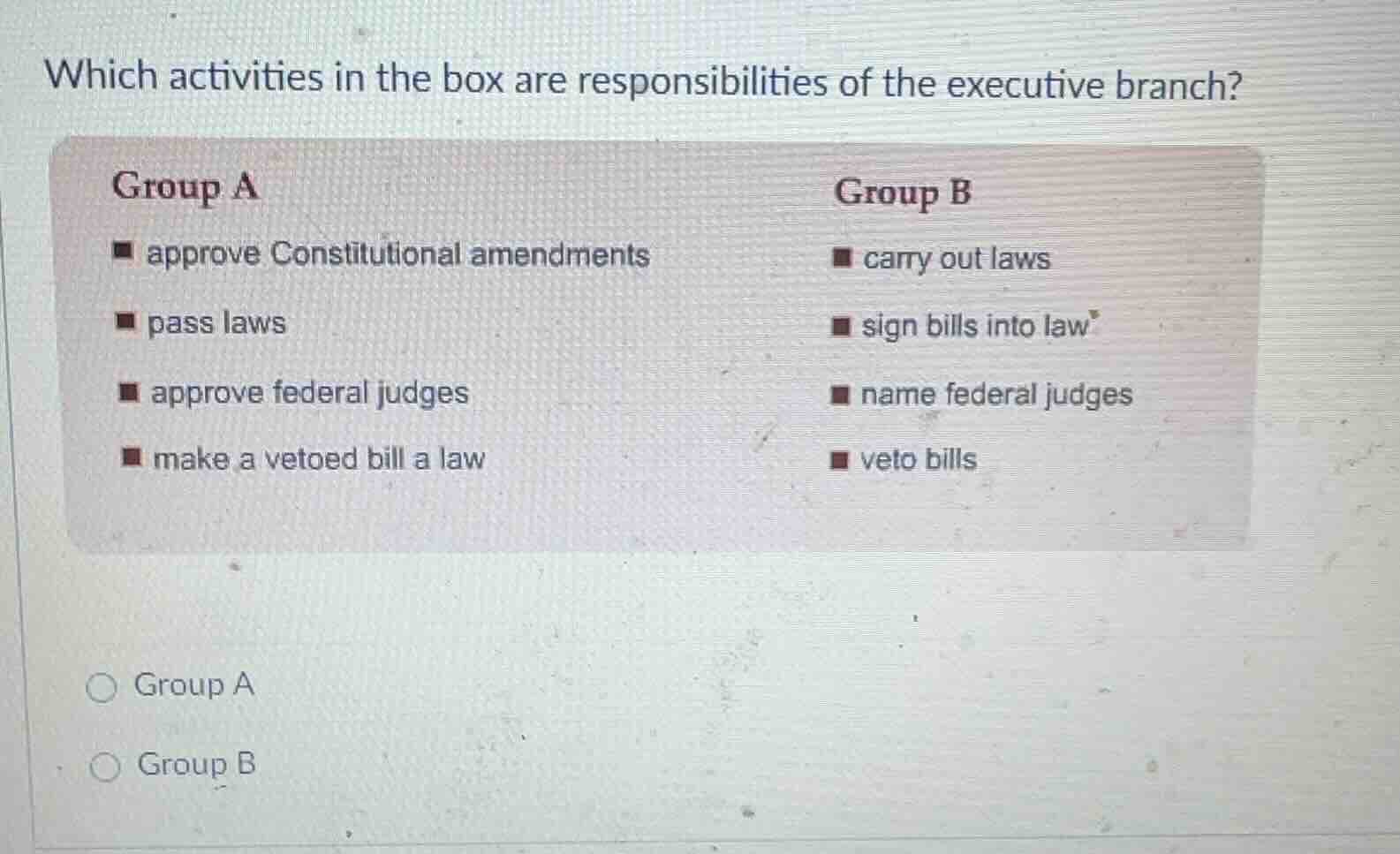 which activities in the box are responsibilities of the executive branc…