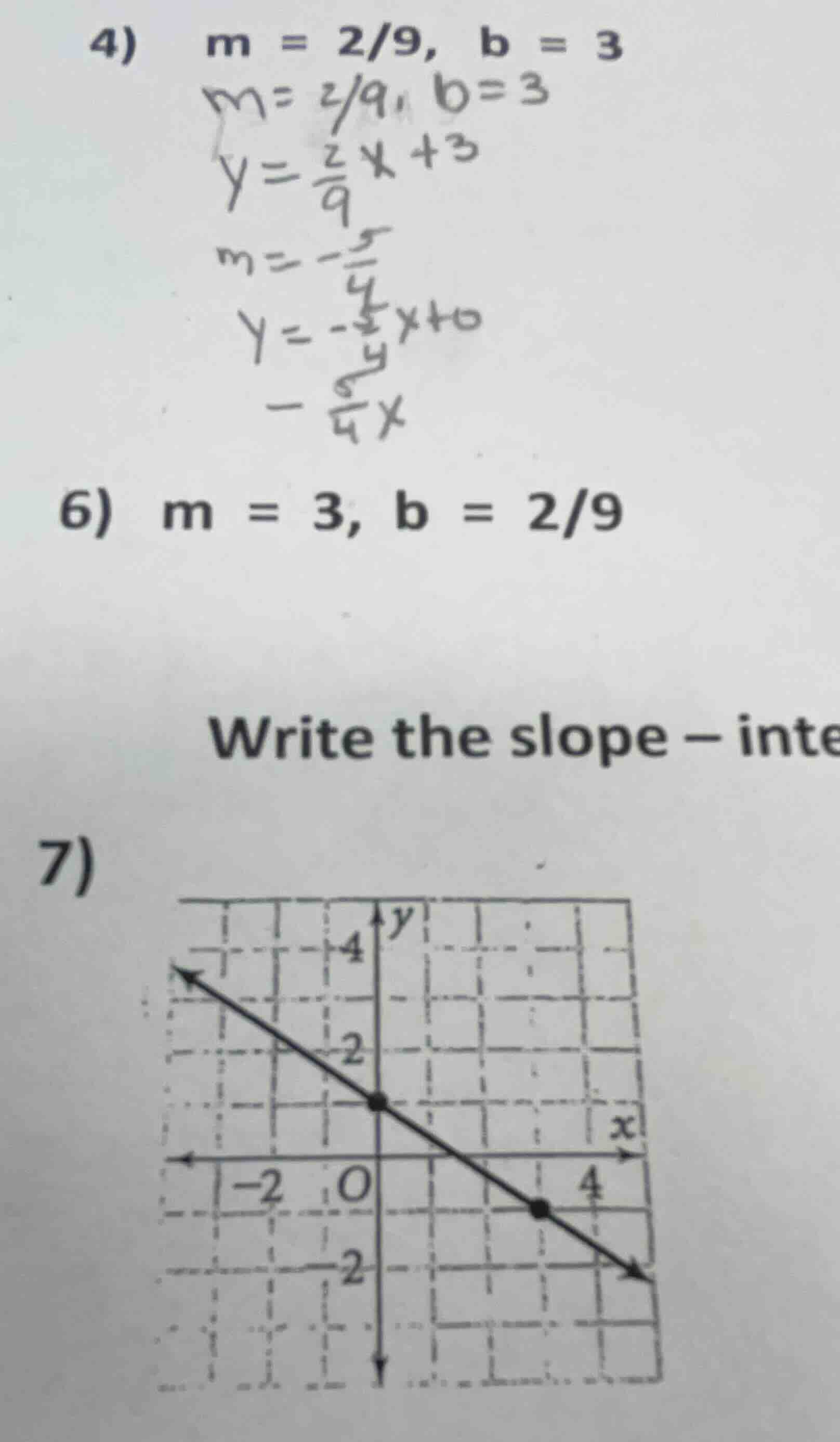 4) m = 2/9, b = 3 6) m = 3, b = 2/9 write the slope – inte 7)