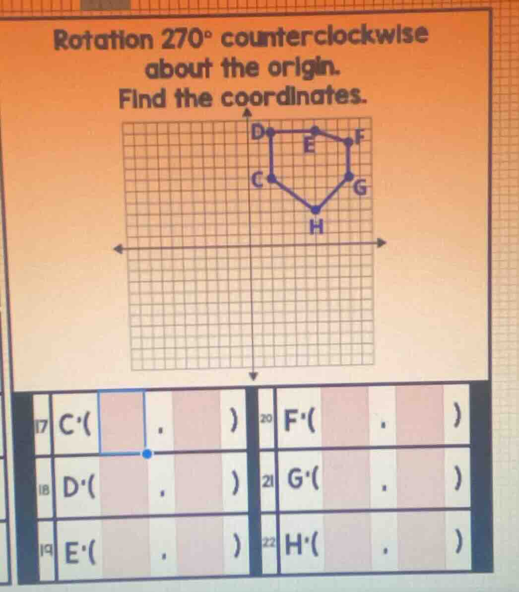 rotation 270° counterclockwise about the origin. find the coordinates. …