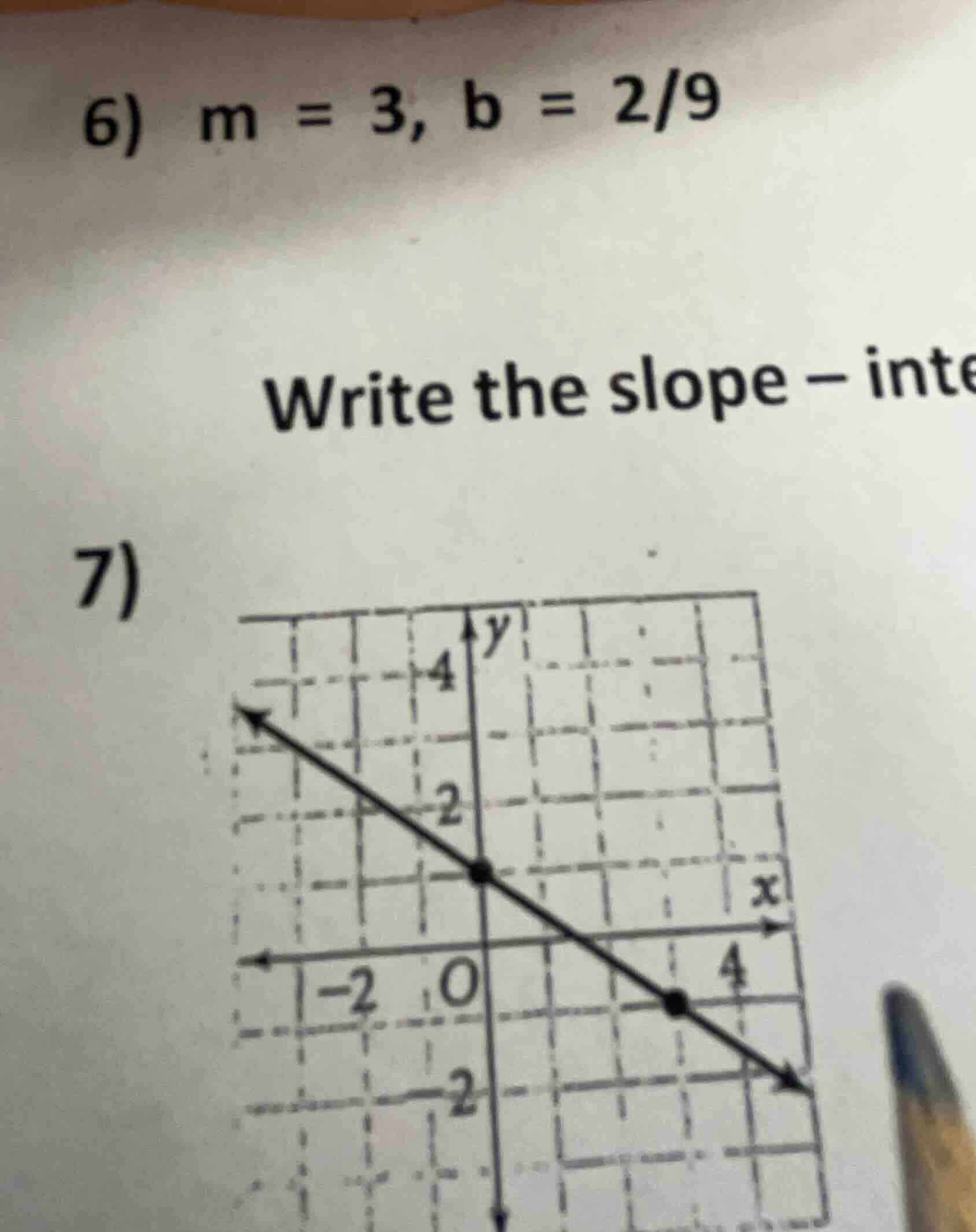 6) m = 3, b = 2/9 write the slope – inte 7)