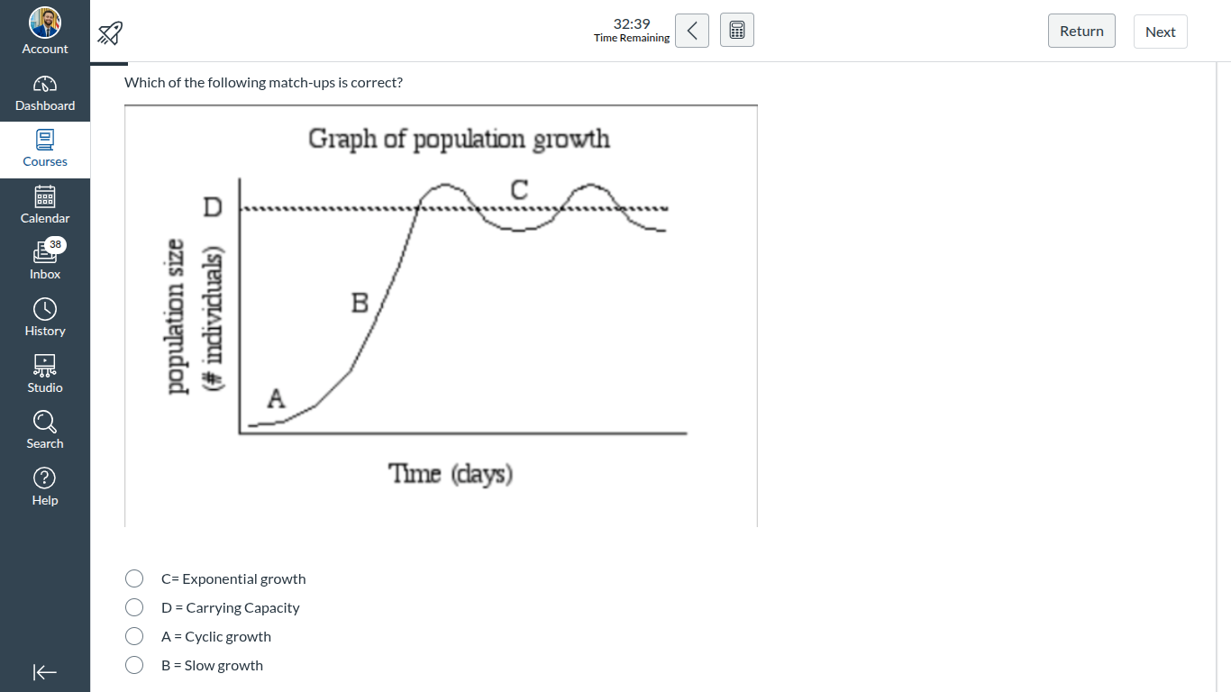 which of the following match - ups is correct? graph of population grow…