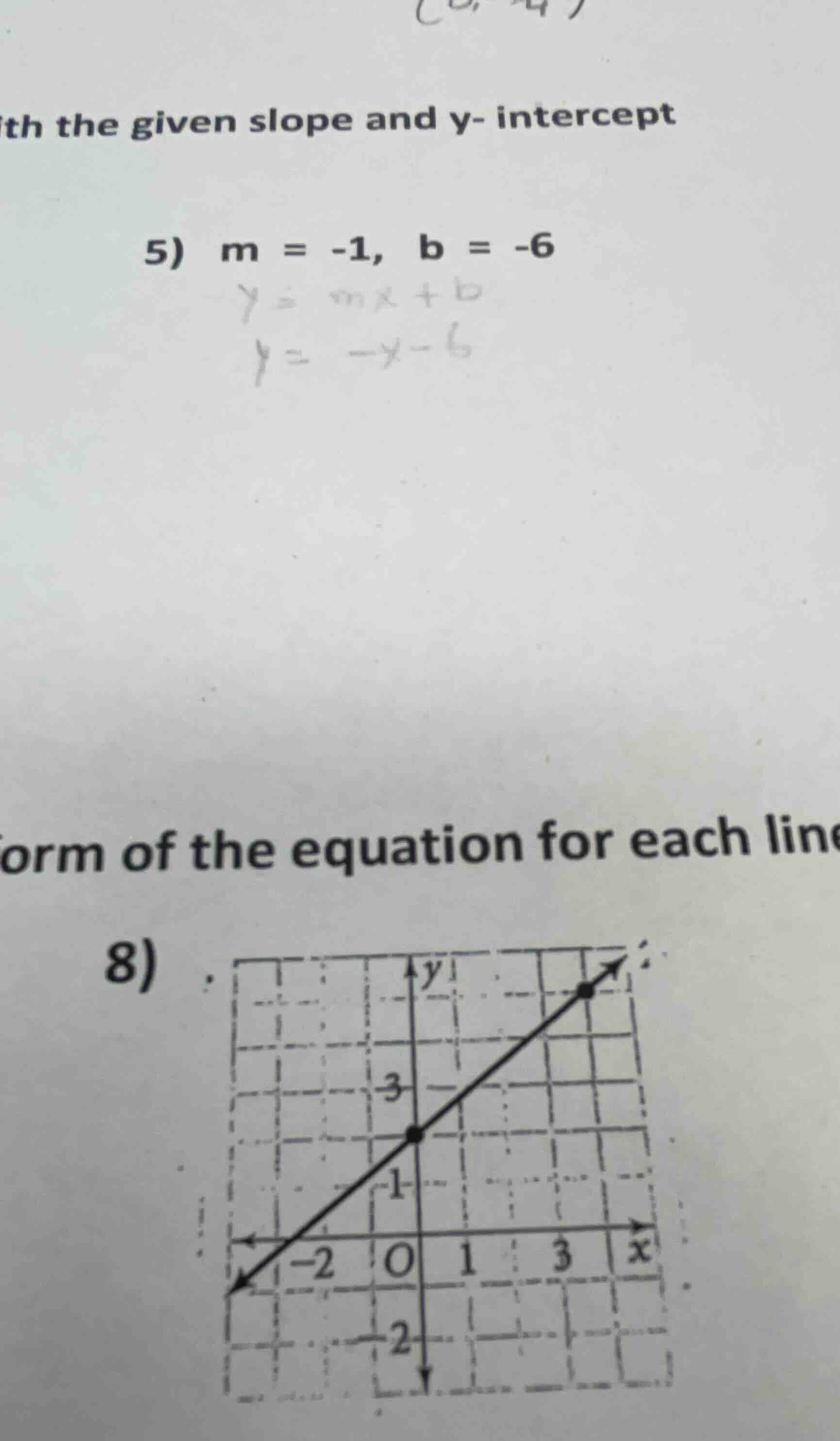 th the given slope and y- intercept 5) m = -1, b = -6 form of the equat…