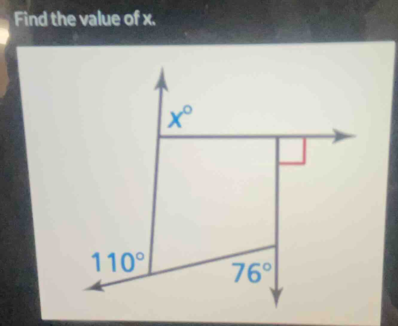 find the value of x.