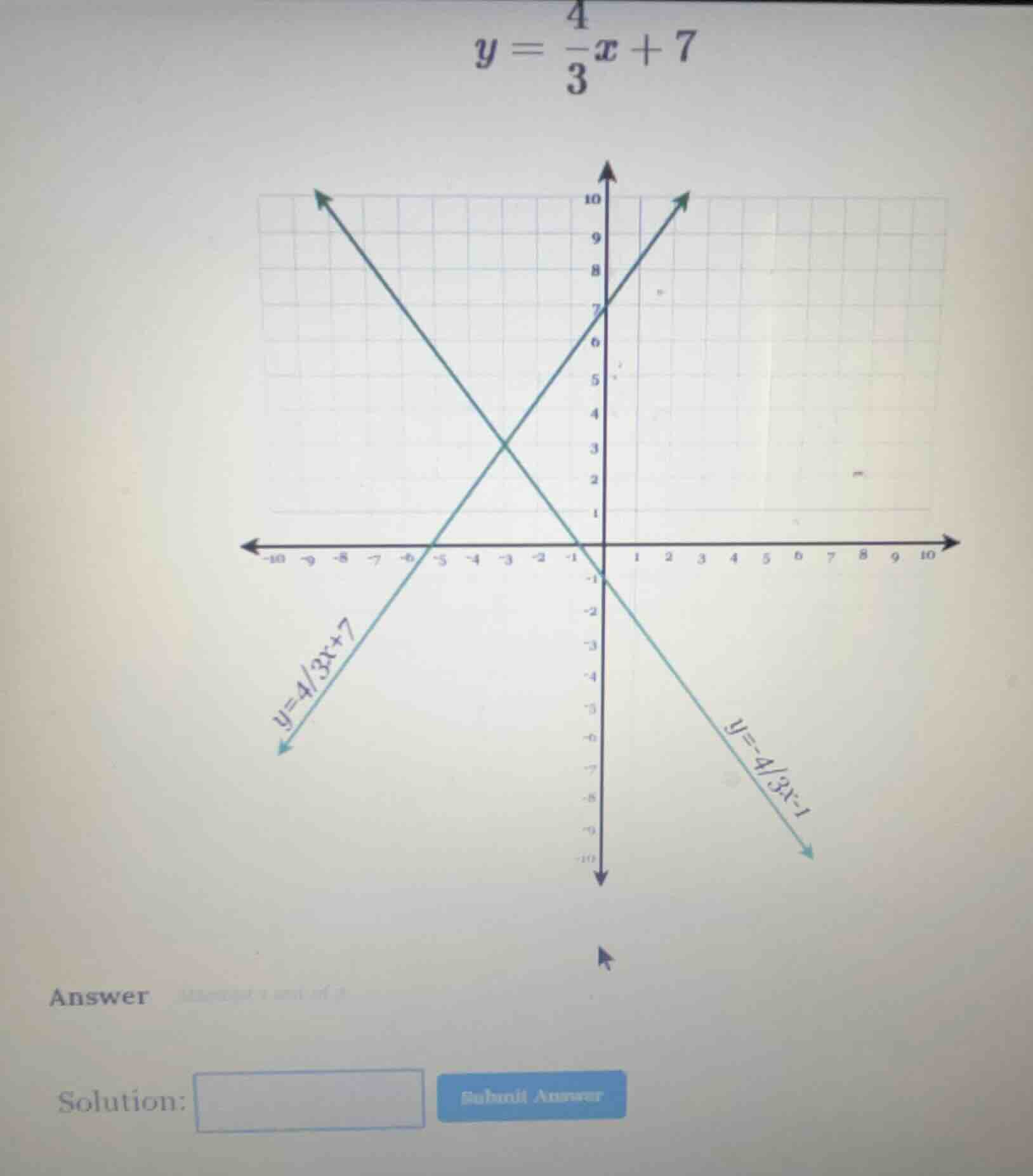 the equation of the line is $y = \\frac{4}{3}x + 7$. there is a coordin…