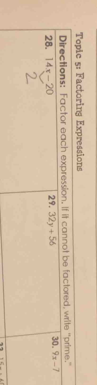 topic 5: factoring expressions directions: factor each expression. if i…
