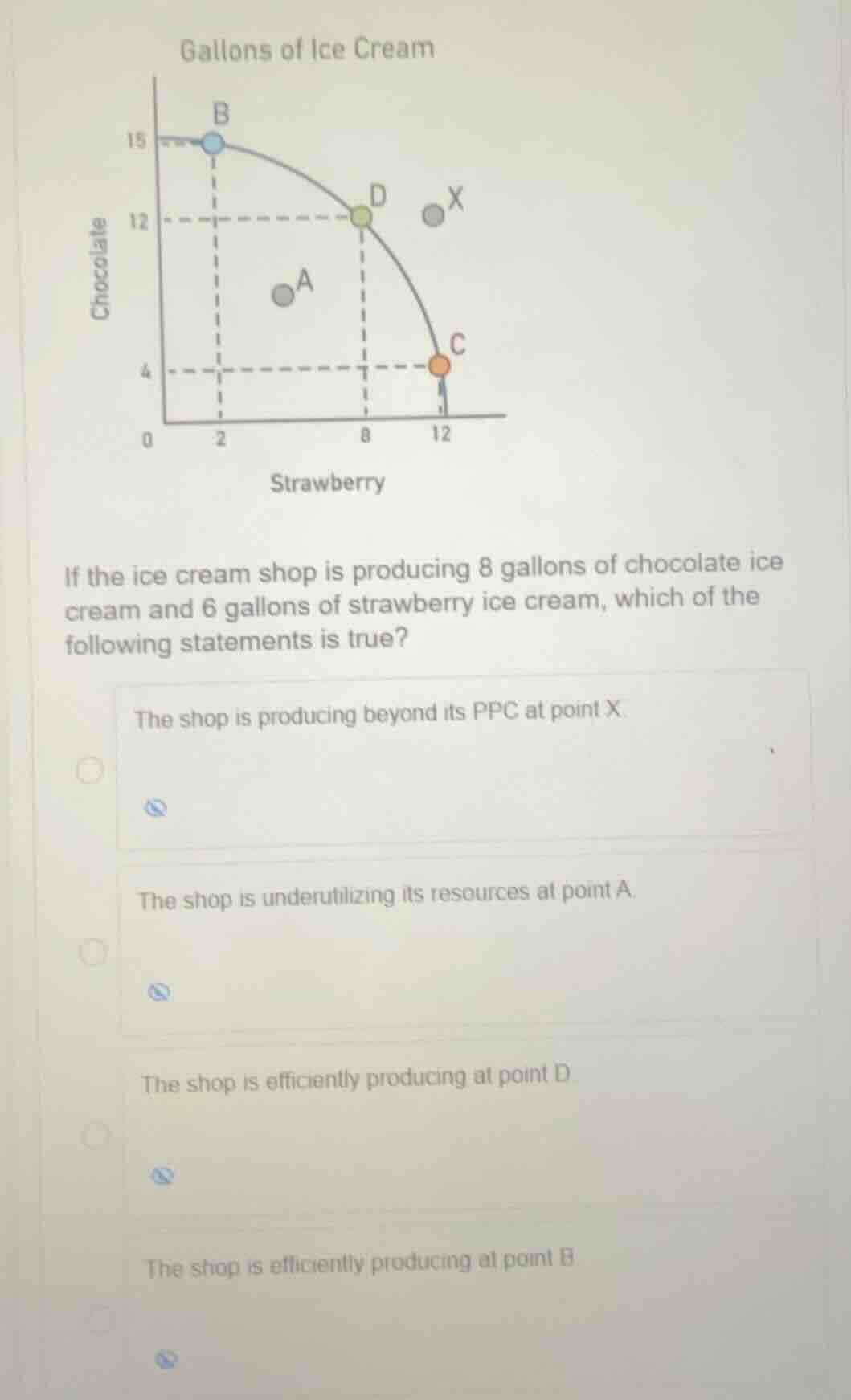 gallons of ice cream if the ice cream shop is producing 8 gallons of ch…