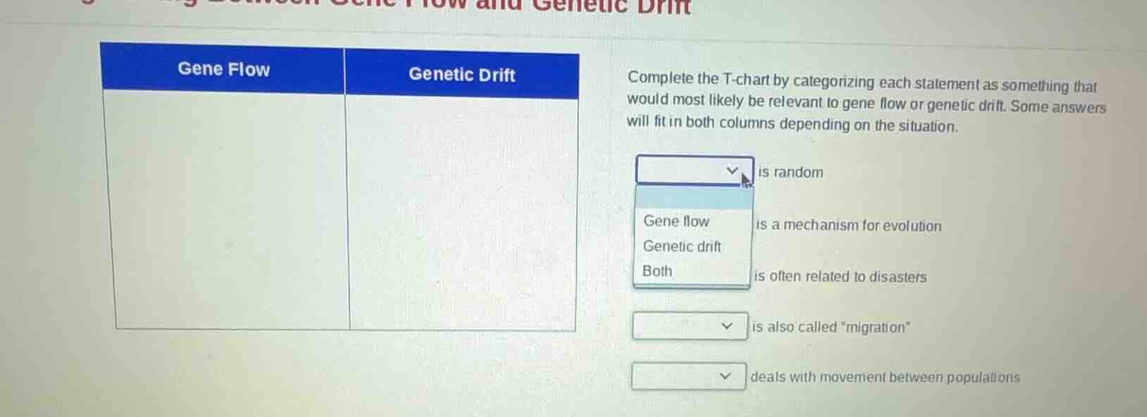 complete the t - chart by categorizing each statement as something that…