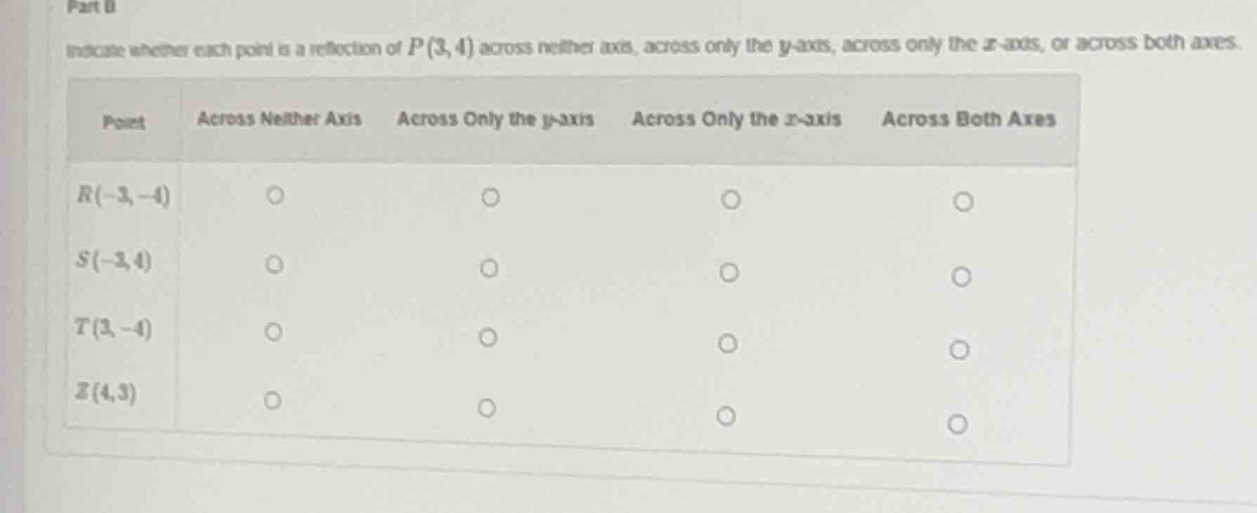 part b indicate whether each point is a reflection of ( p(3, 4) ) acros…