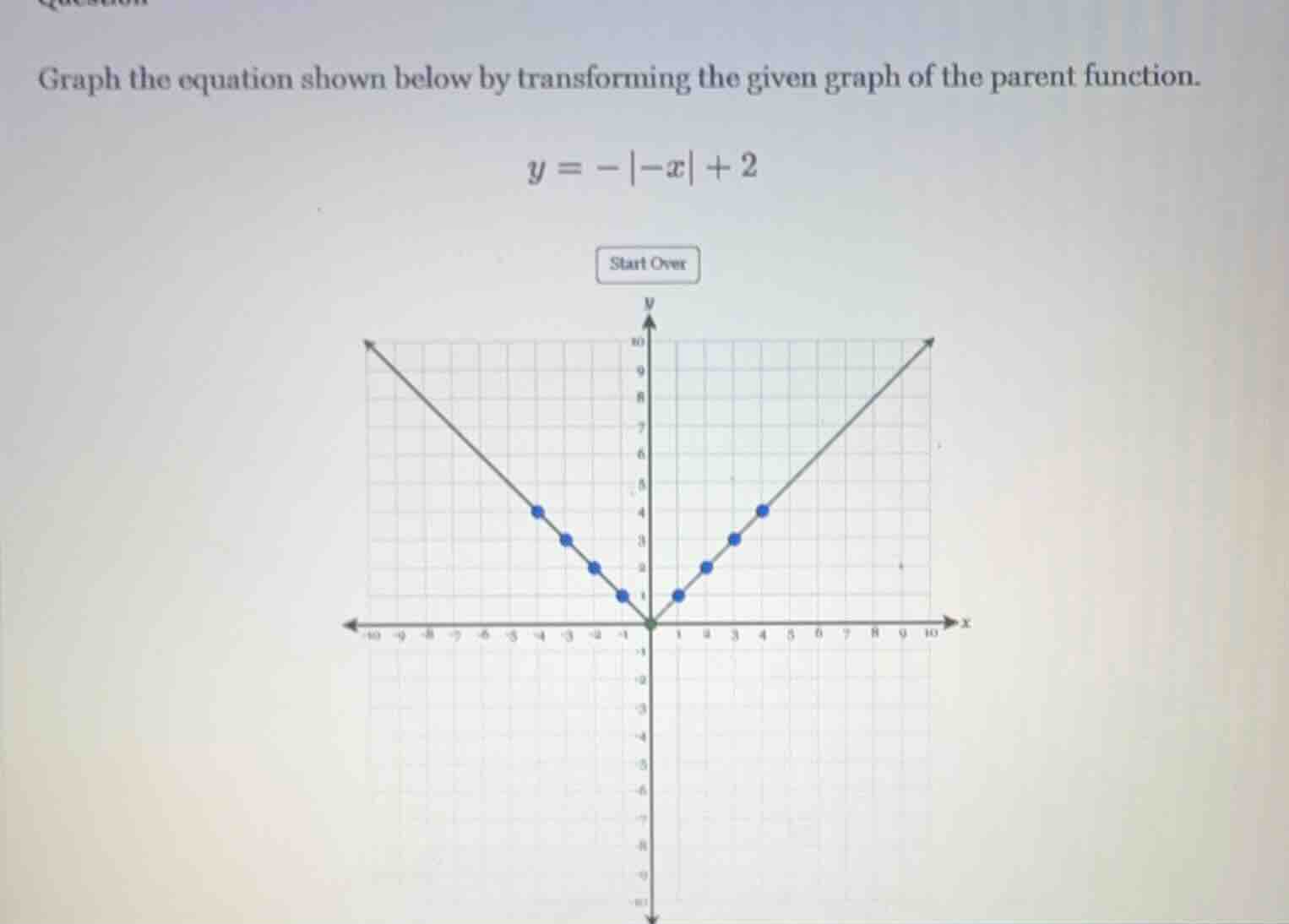 graph the equation shown below by transforming the given graph of the p…
