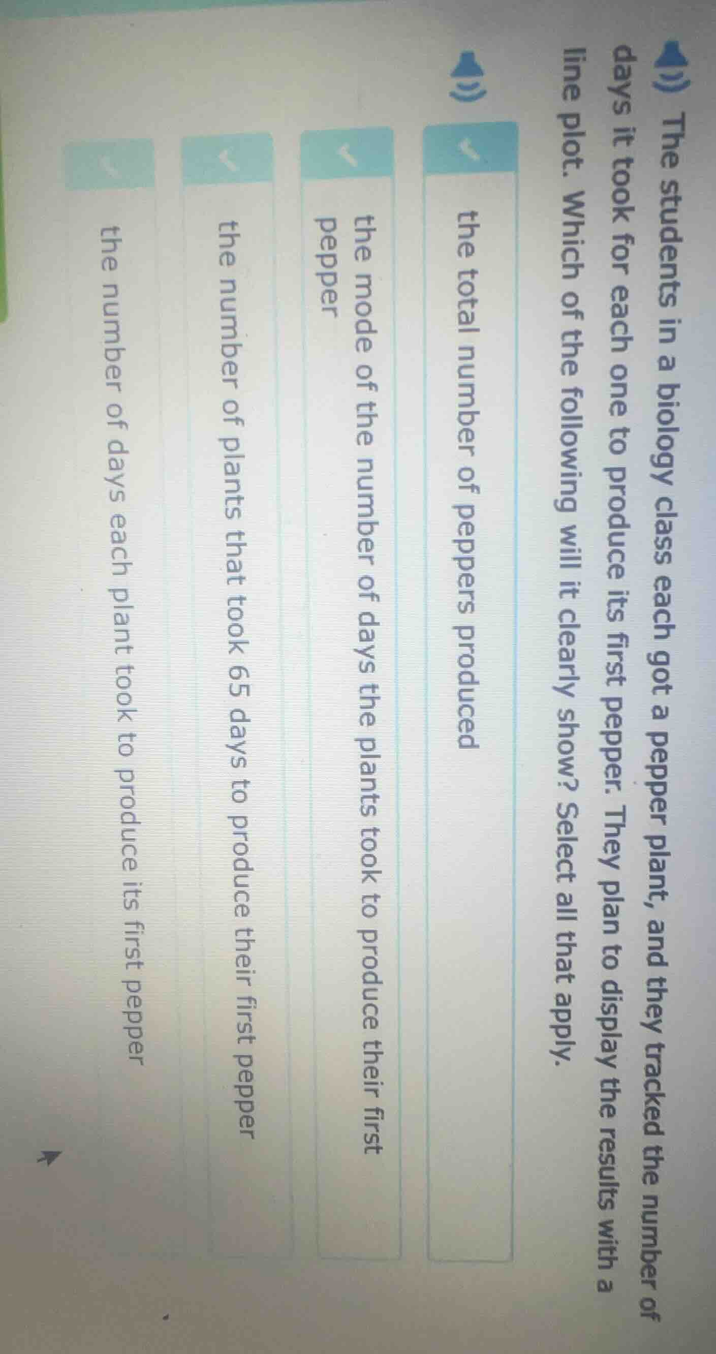 the students in a biology class each got a pepper plant, and they track…