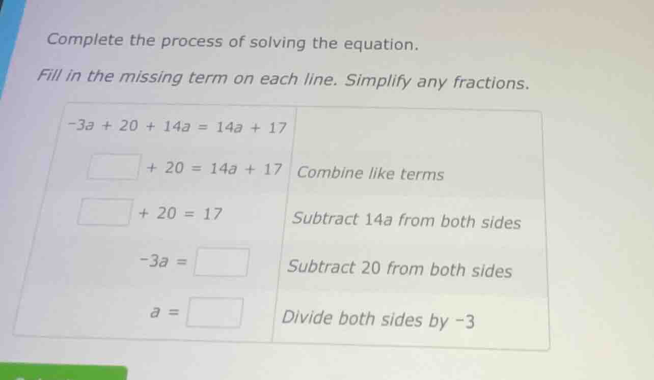 complete the process of solving the equation. fill in the missing term …