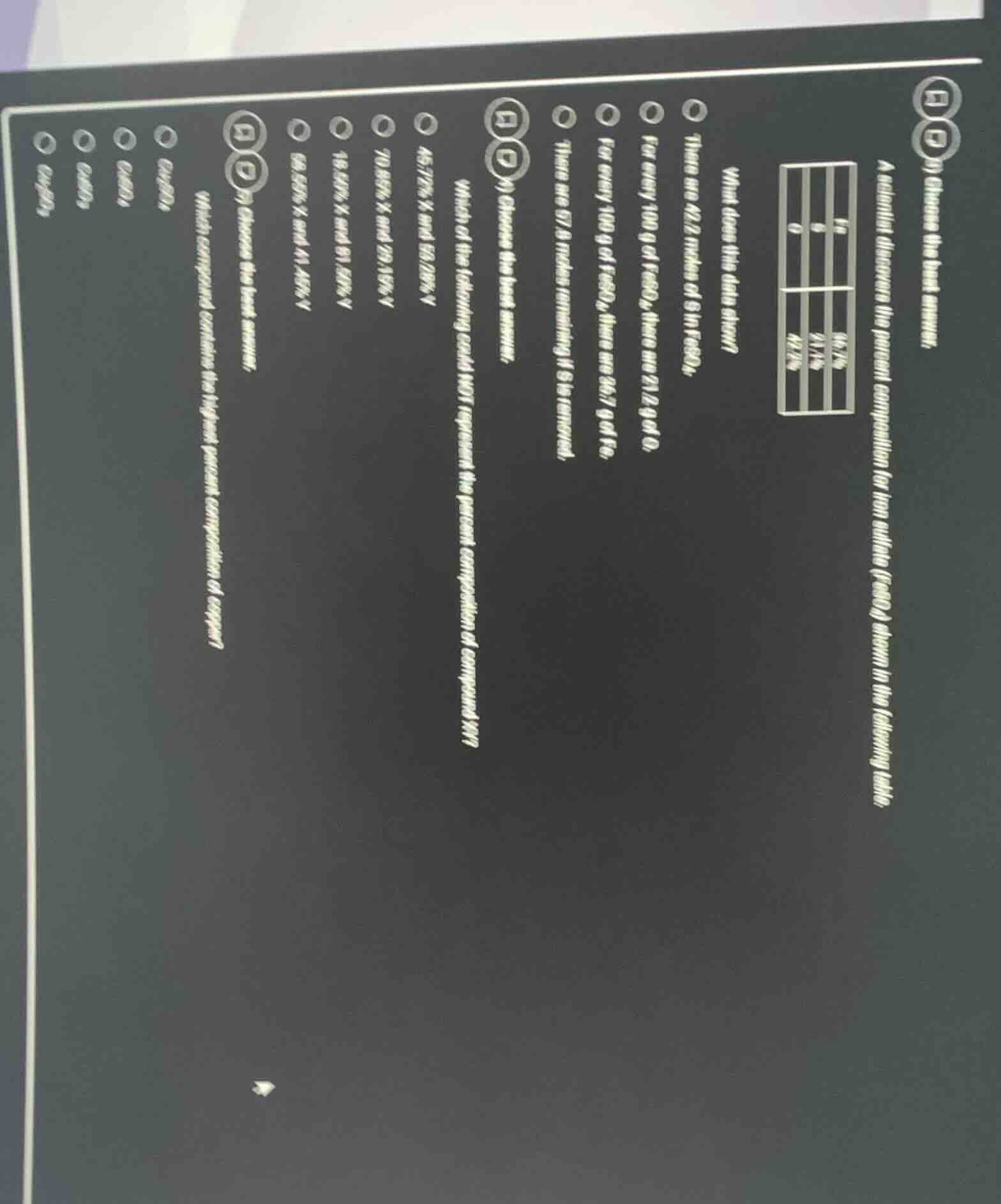 a scientist discusses the percent composition for iron oxide (fe₃o₄) sh…