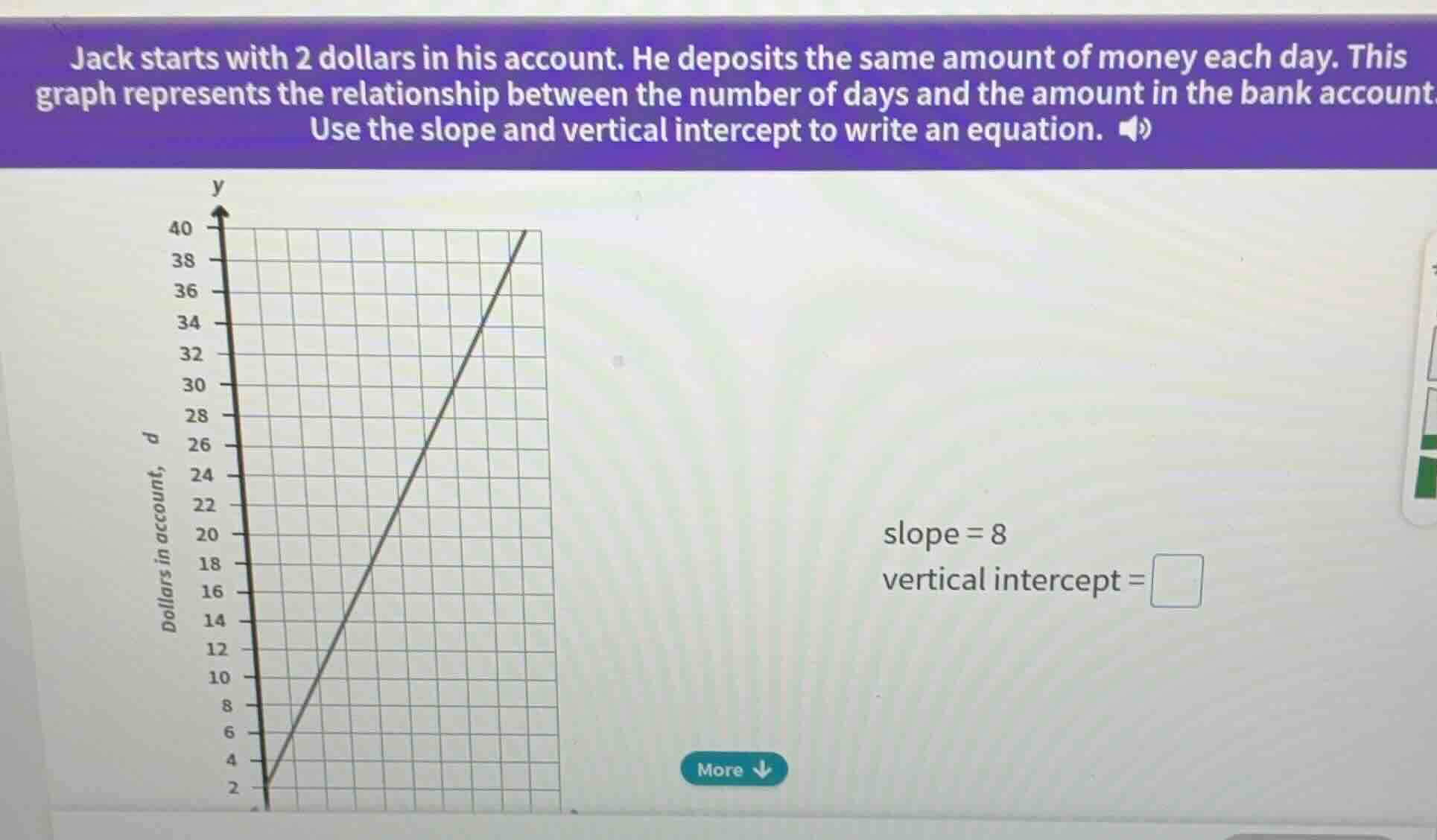 jack starts with 2 dollars in his account. he deposits the same amount …
