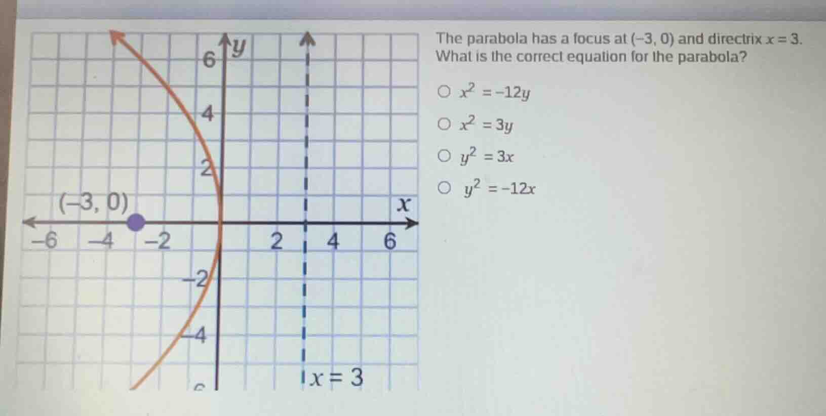 the parabola has a focus at (-3, 0) and directrix x = 3. what is the co…