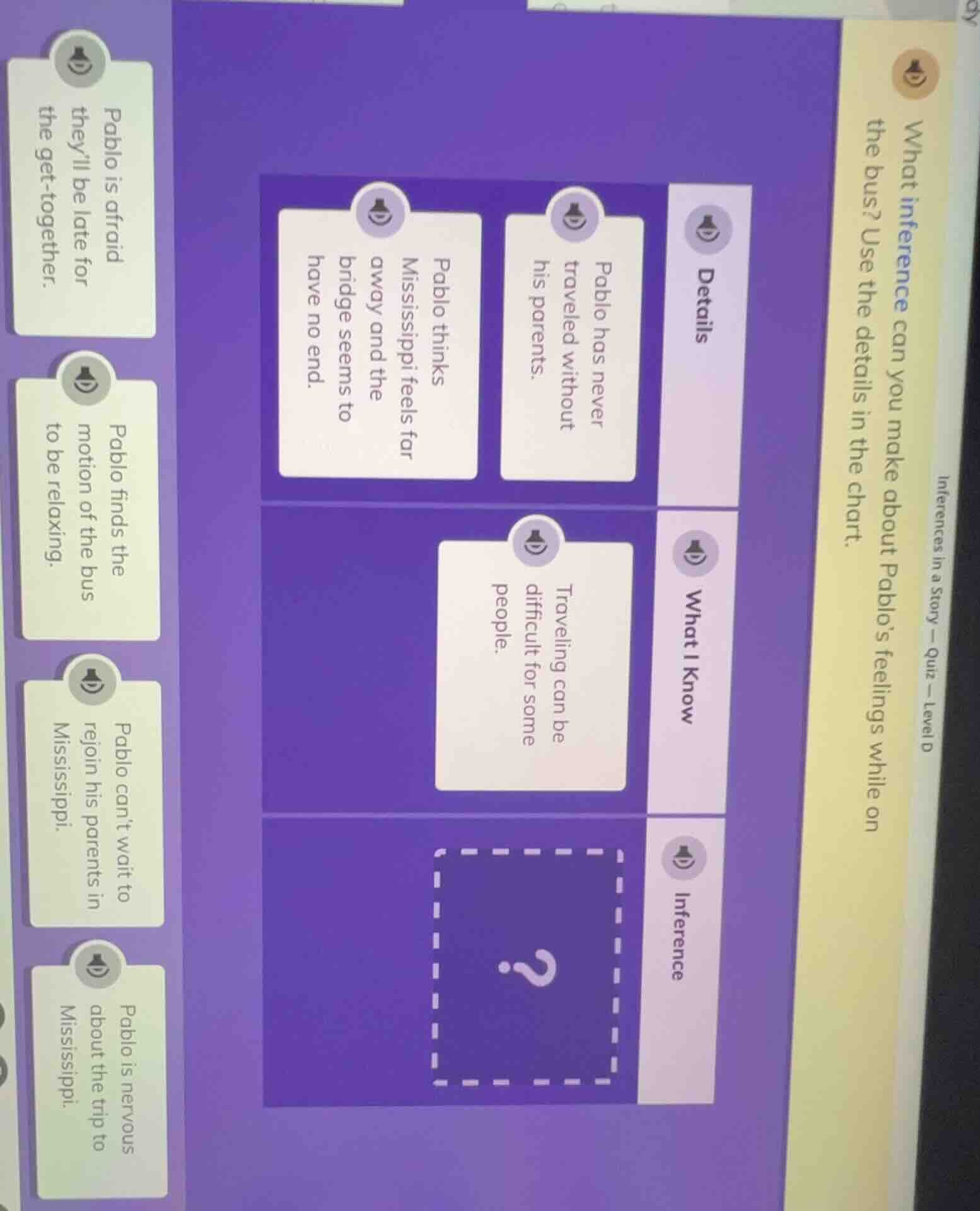 inferences in a story — quiz — level d what inference can you make abou…