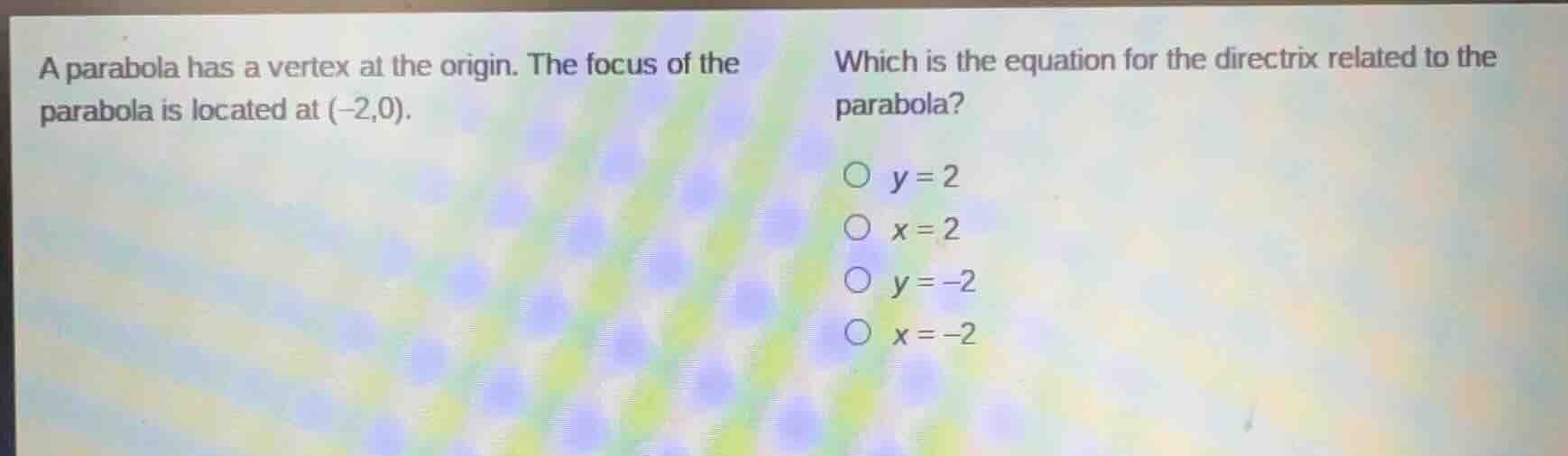 a parabola has a vertex at the origin. the focus of the parabola is loc…