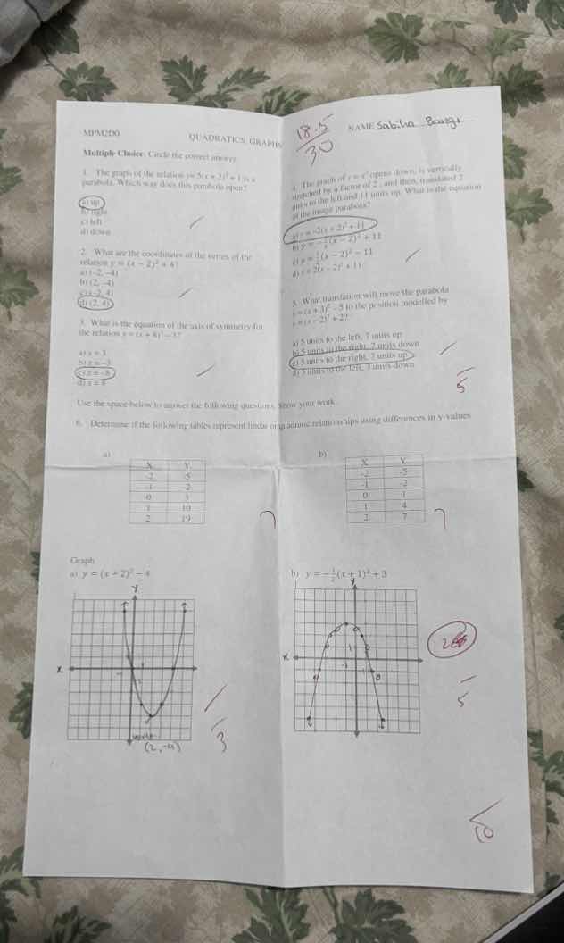 mpm2d0 quadratic graphs name: salma bouaj multiple choice: circle the c…