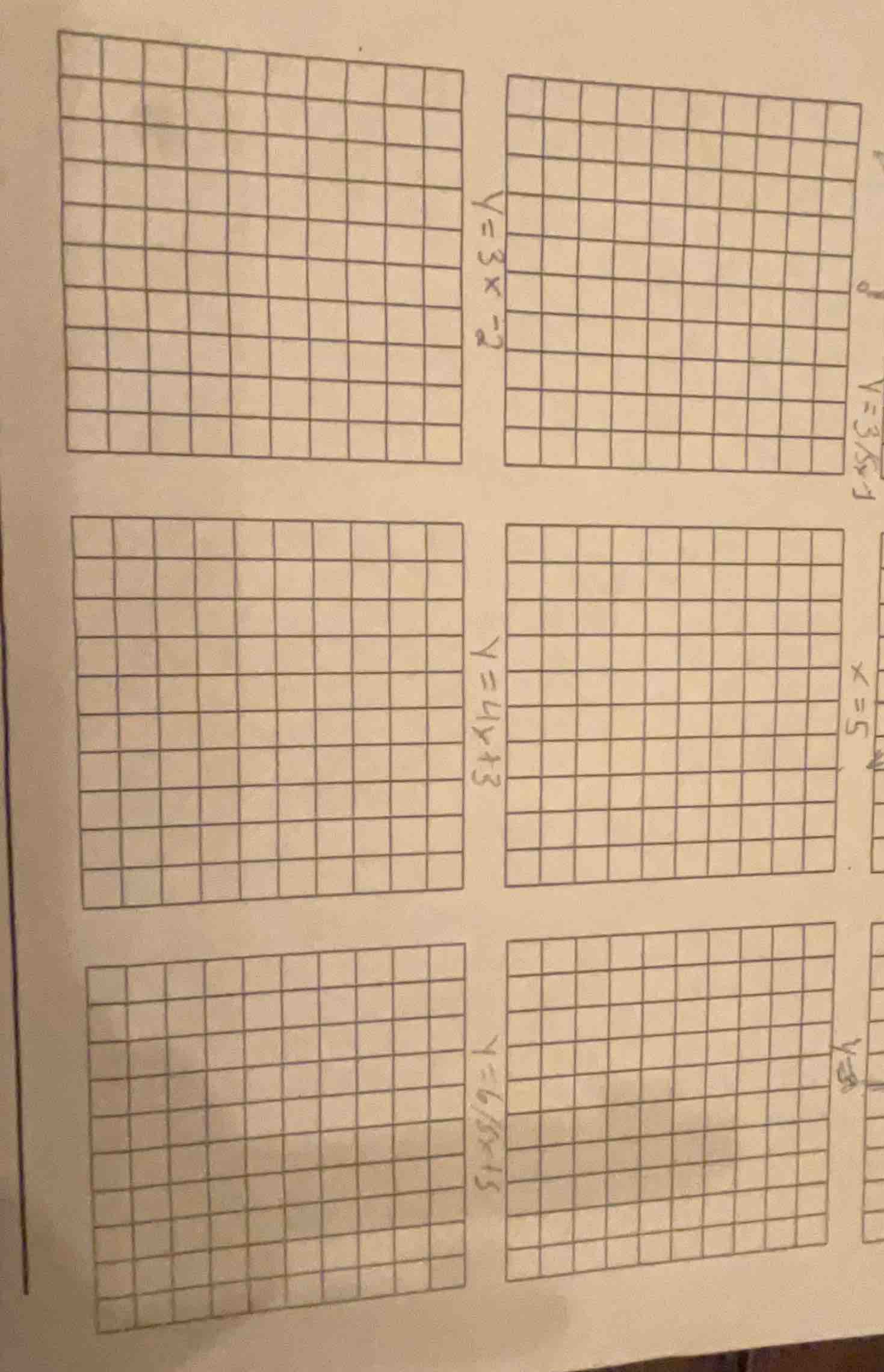 y = 3x - 2; y = 4x + 3; y = 6/5x + 1.5