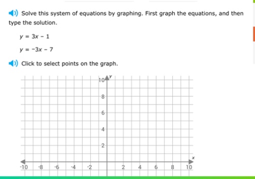 solve this system of equations by graphing. first graph the equations, …