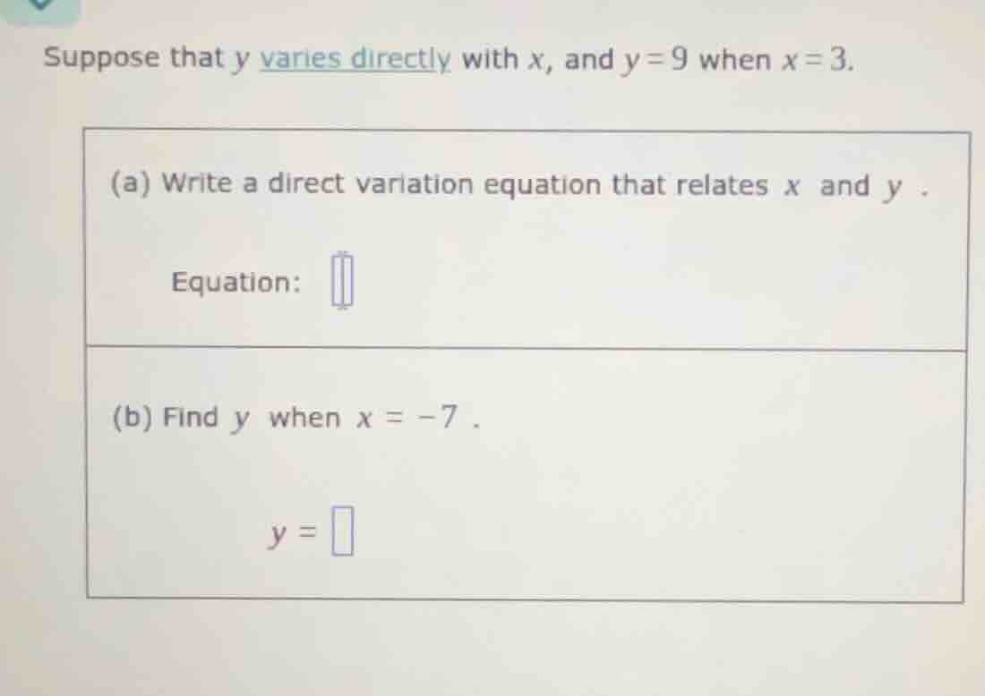 suppose that y varies directly with x, and y = 9 when x = 3. (a) write …
