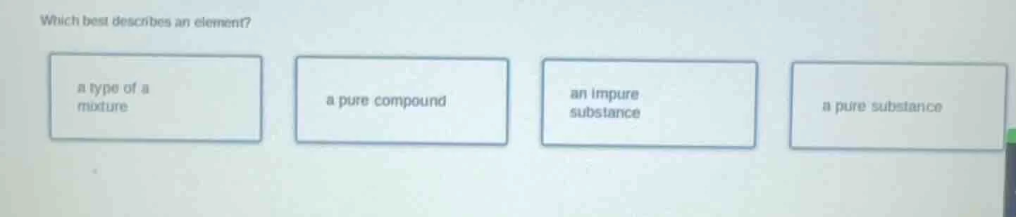 which best describes an element? a type of a mixture; a pure compound; …