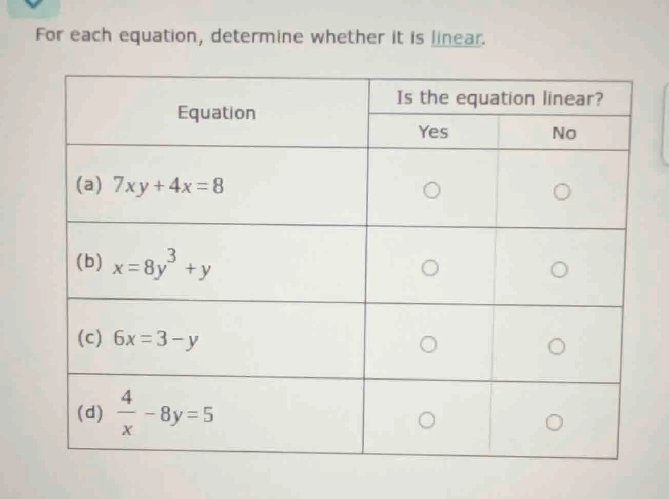 for each equation, determine whether it is linear. | equation | is the …