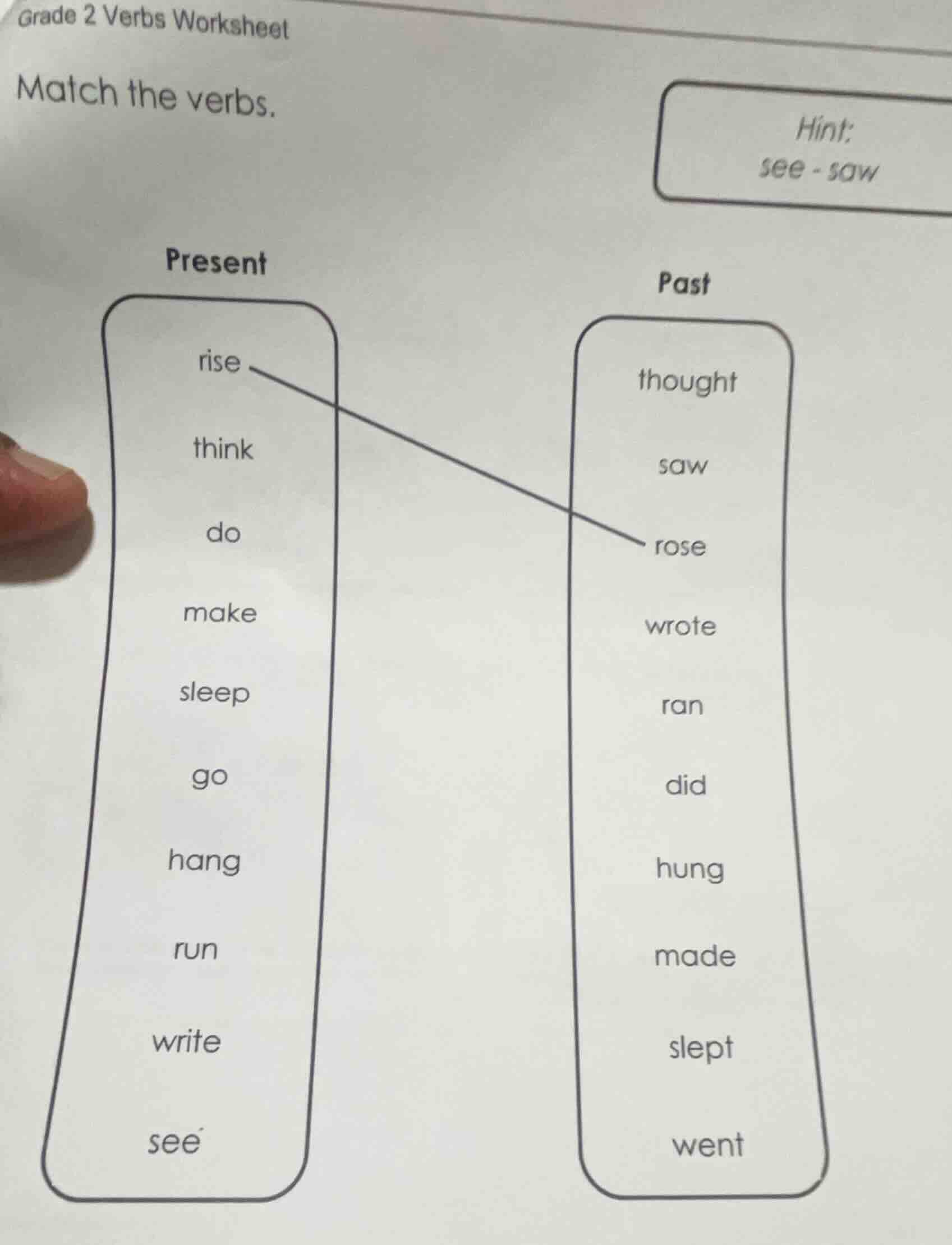 grade 2 verbs worksheet match the verbs. hint: see - saw present rise t…