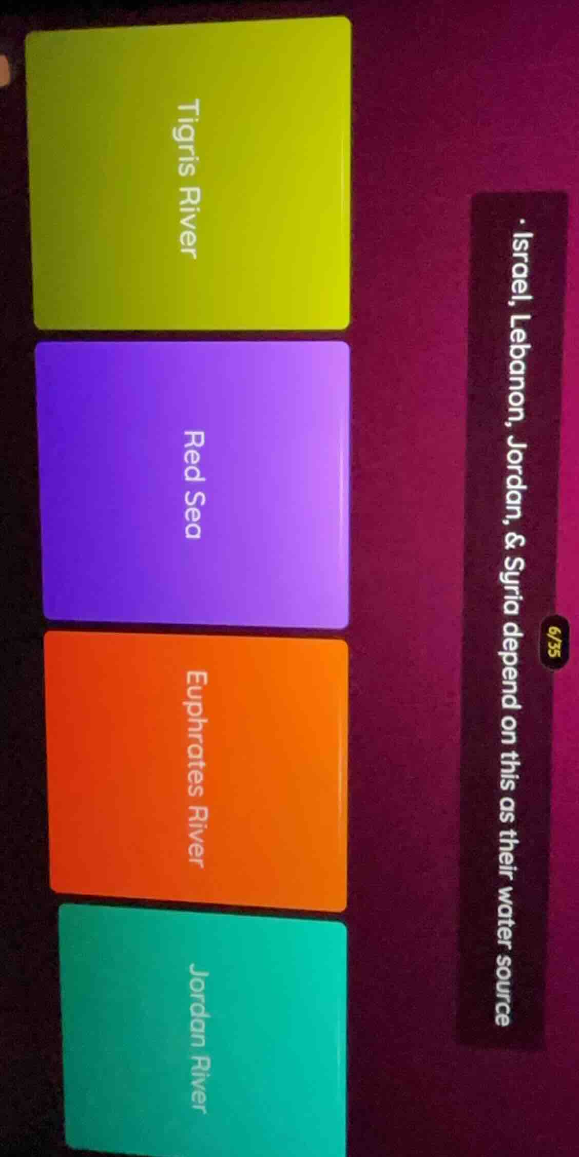 ·israel, lebanon, jordan, & syria depend on this as their water source …