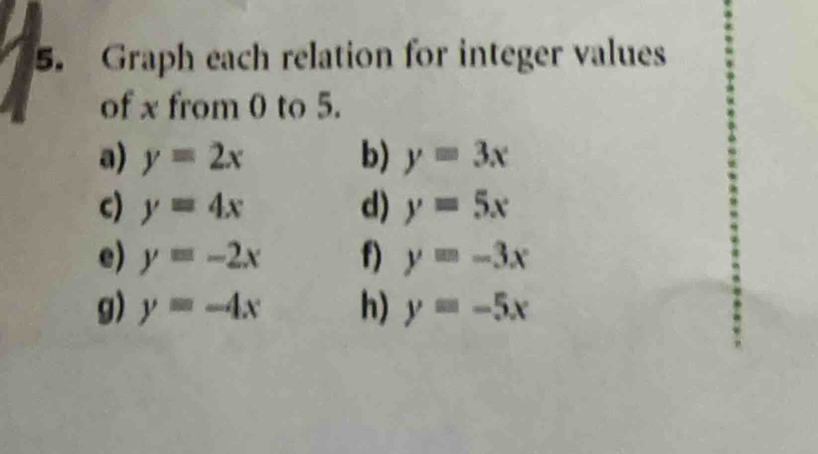 5. graph each relation for integer values of x from 0 to 5. a) $y = 2x$…
