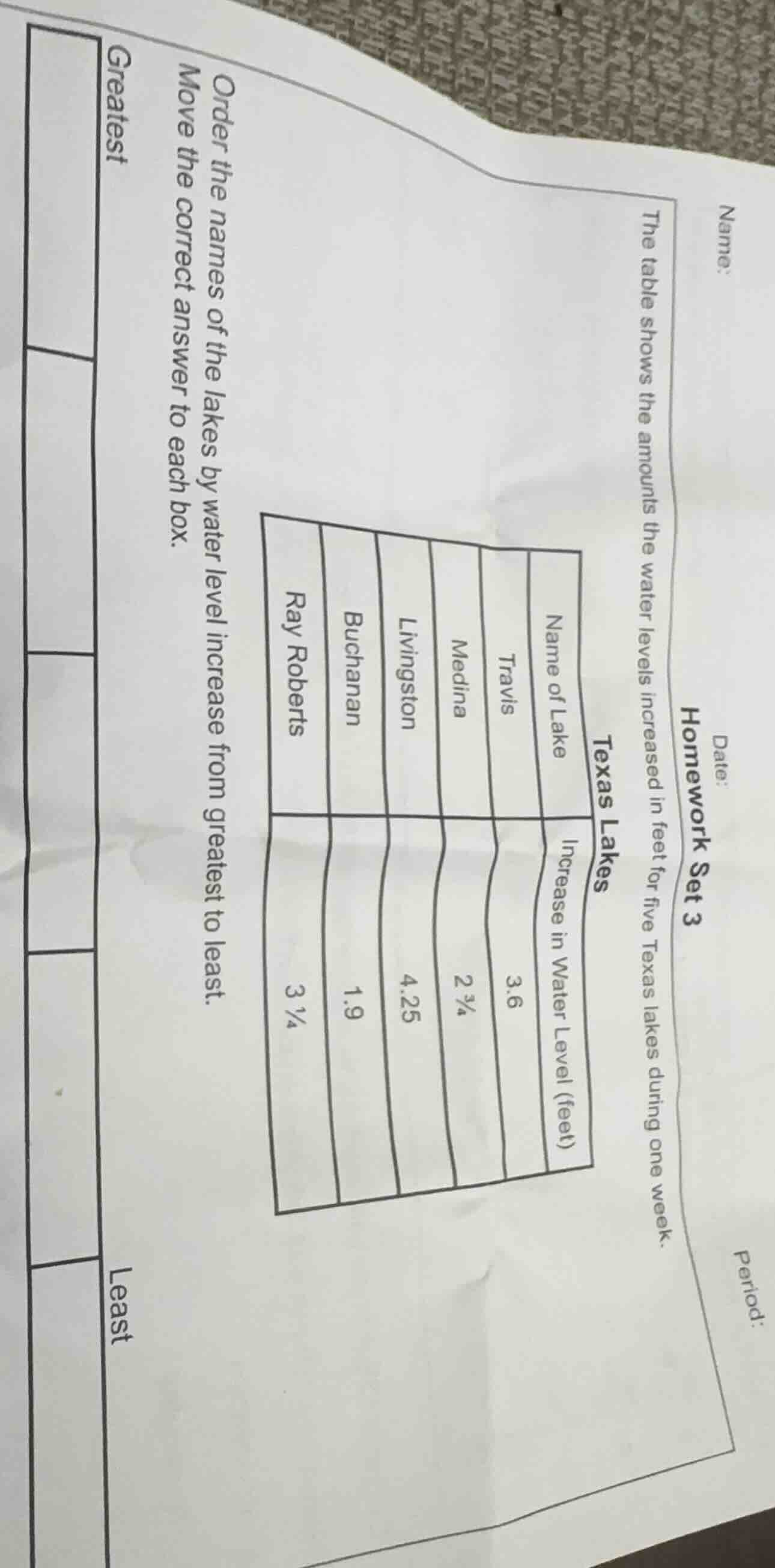 name: date: period: homework set 3 the table shows the amounts the wate…